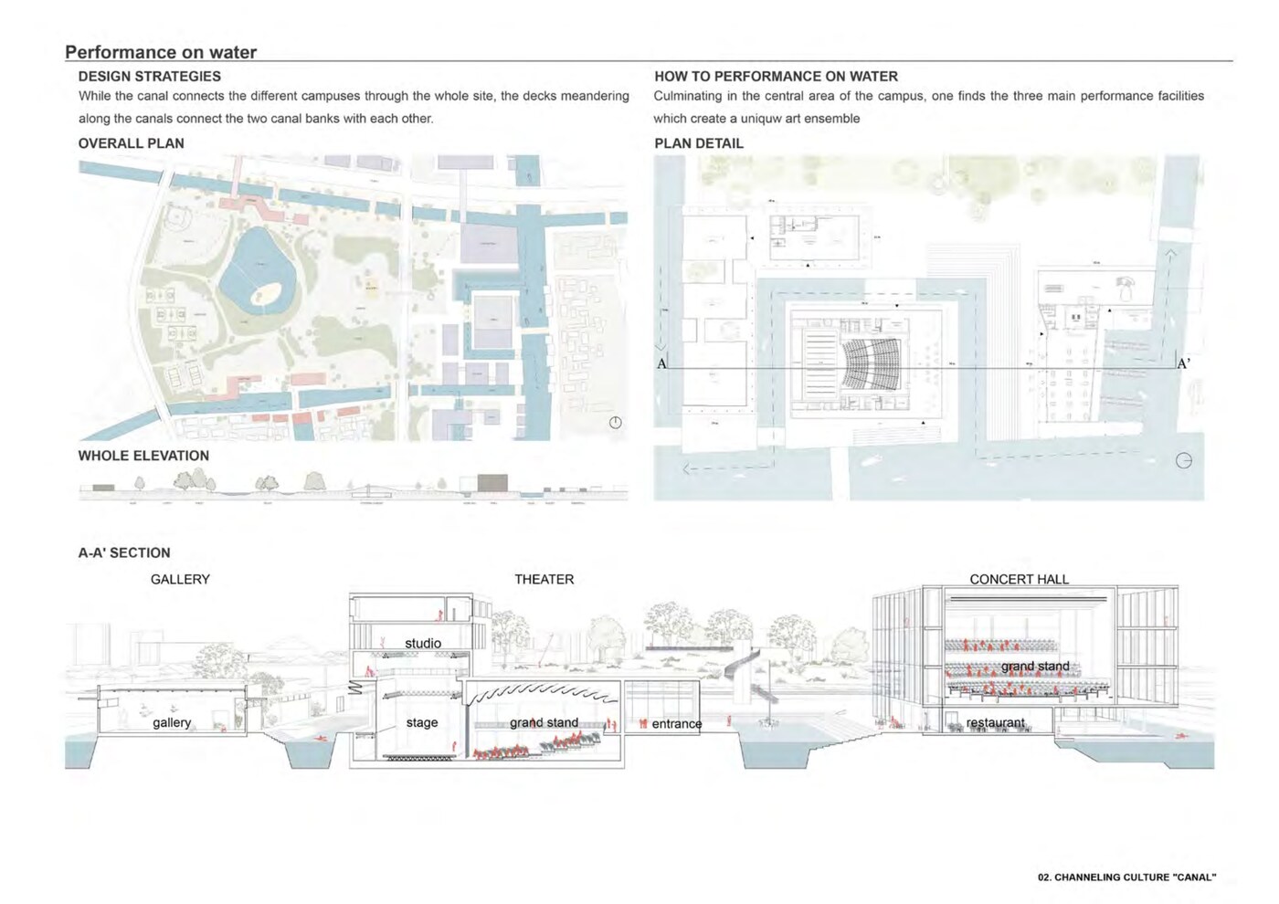 Overall plan and A-A section