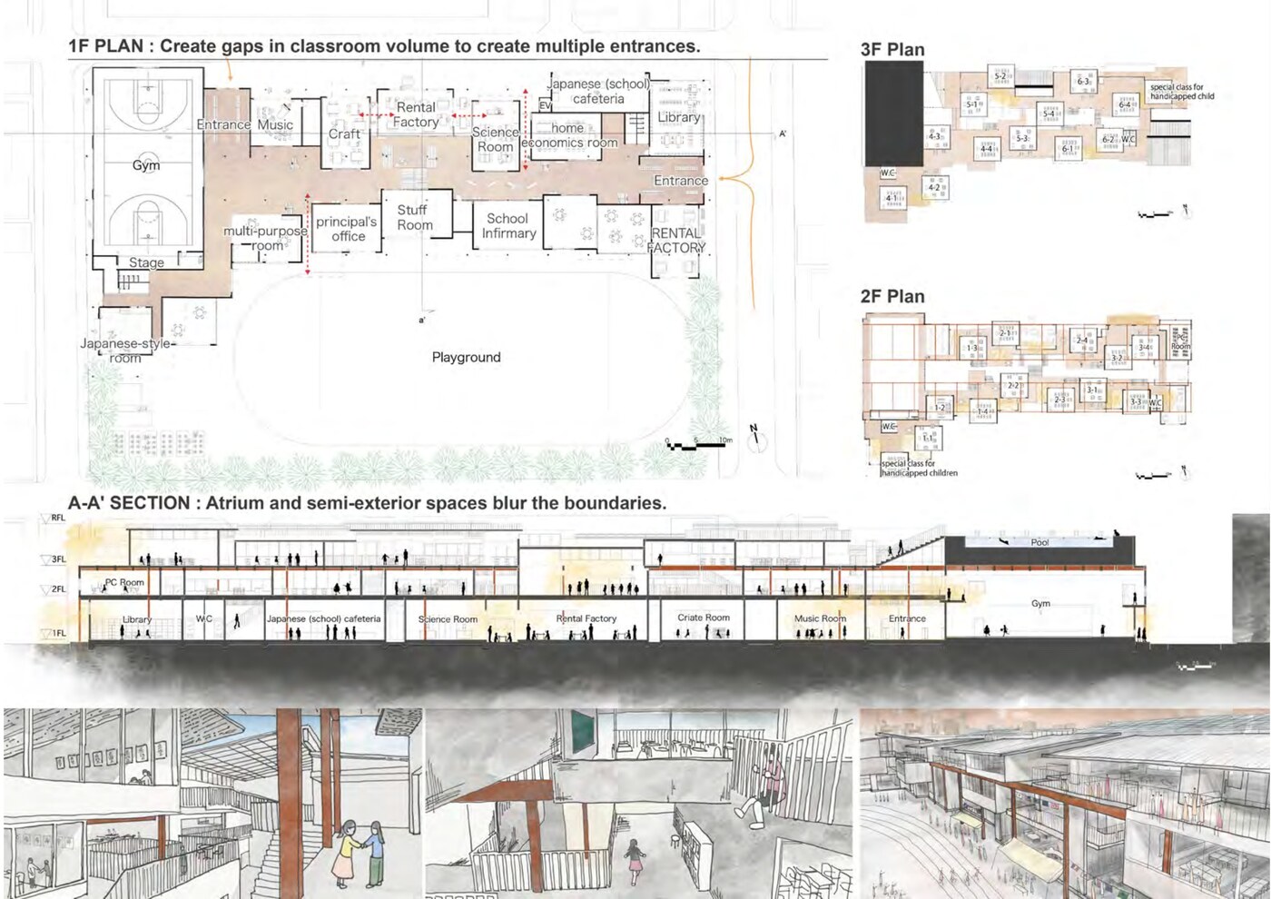 Floor plans