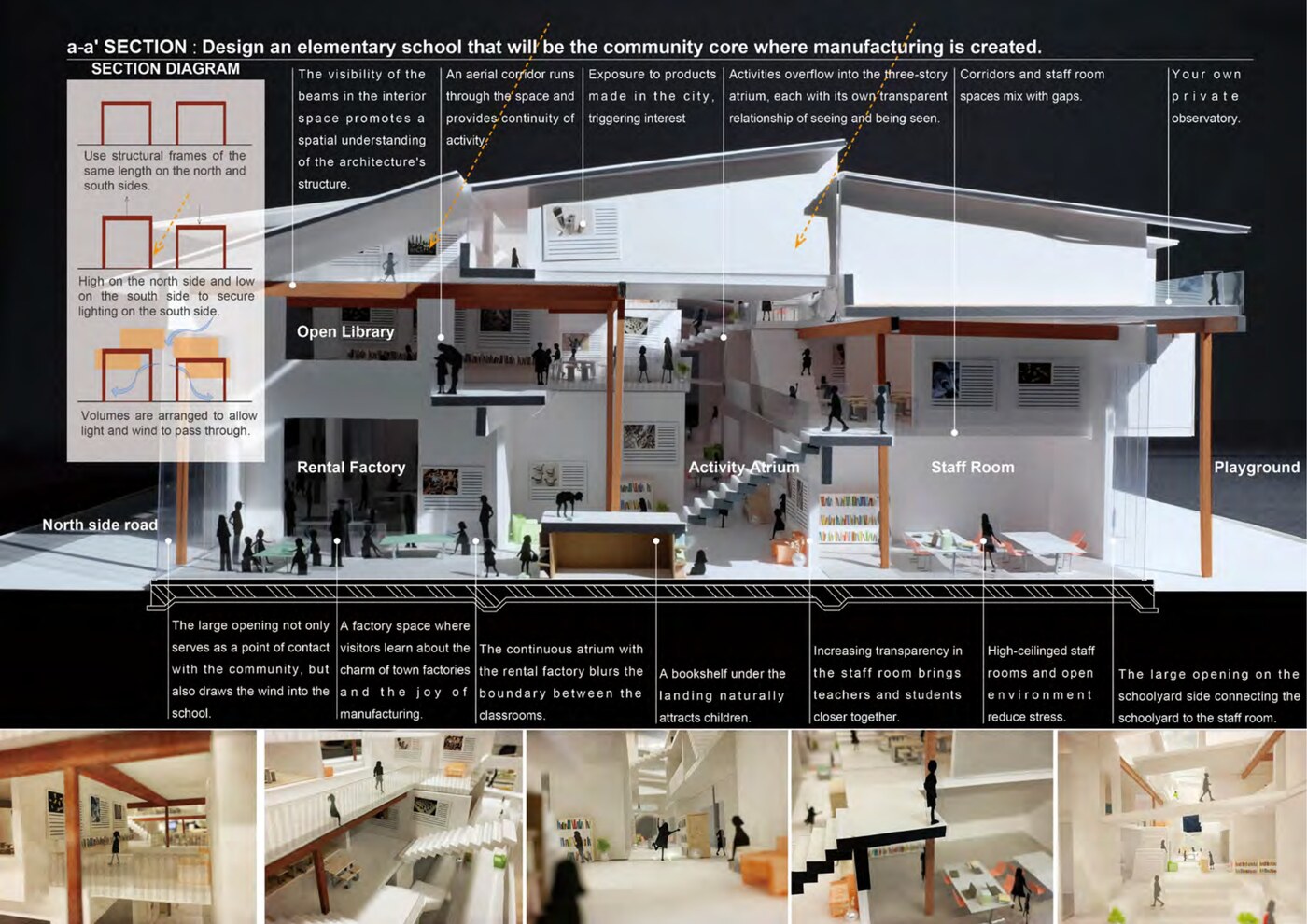 Section and interior perspectives
